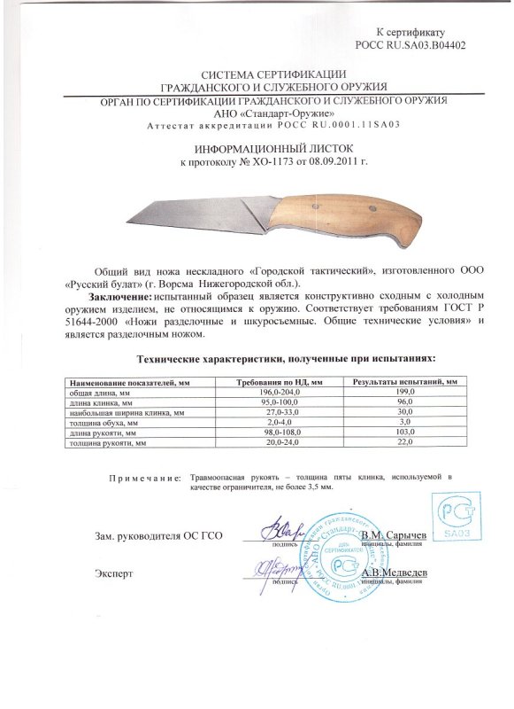 Нож нескладной Русский булат «Городской тактический»
