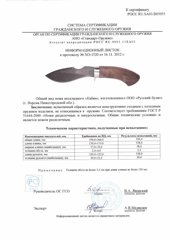 Нож нескладной Русский булат «Кабан»