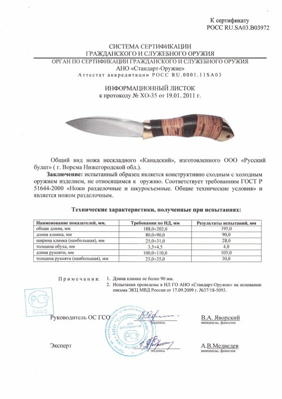 Нож нескладной Русский булат «Канадский»