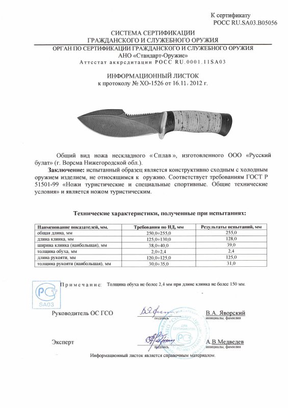 Нож нескладной Русский булат «Сплав»