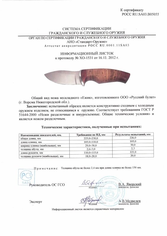 Нож нескладной Русский булат «Ёжик»