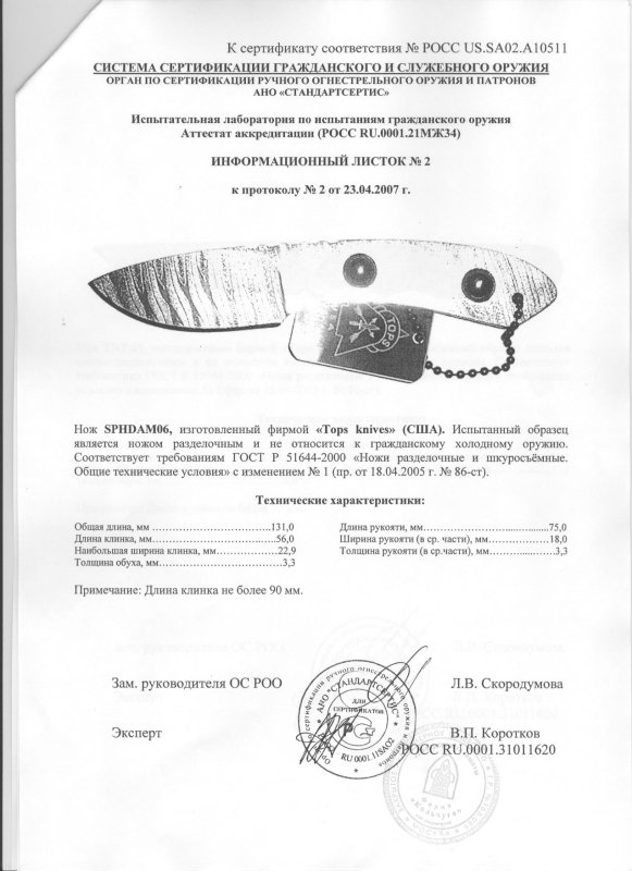Нож нескладной TOPS SPHDAM06