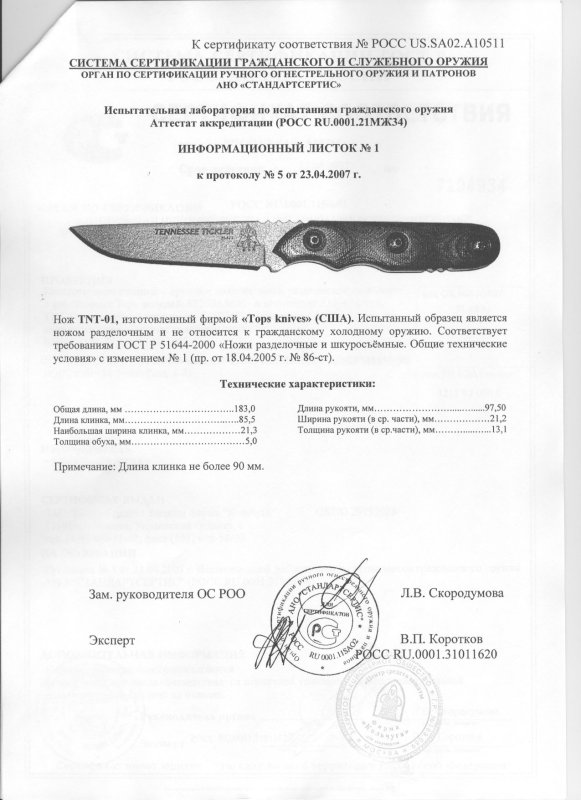 Нож нескладной TOPS TNT-01