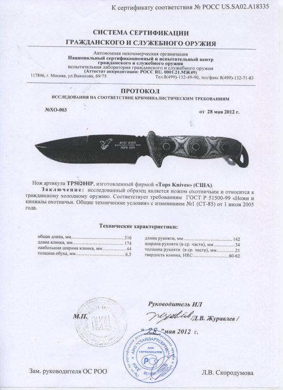 Нож нескладной TOPS TP5020HP