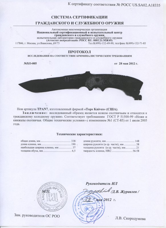 Нож нескладной TOPS TPAN7