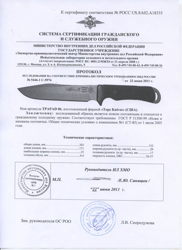 Нож нескладной TOPS TPAPAD 06