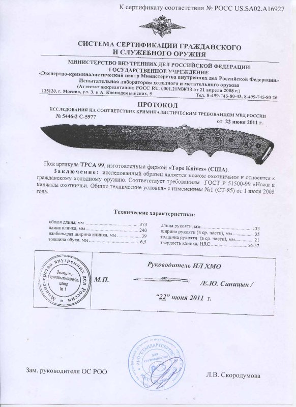 Нож нескладной TOPS ТPCA 99