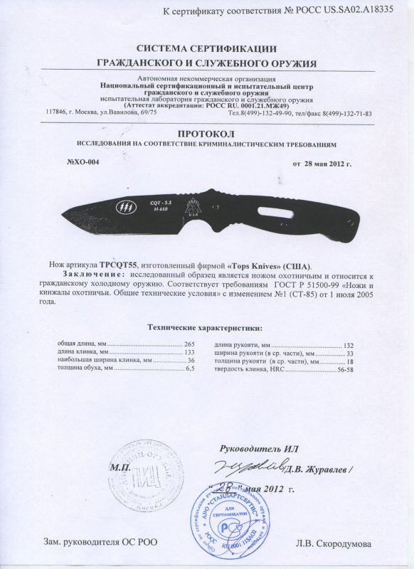 Нож нескладной TOPS TPCQT55