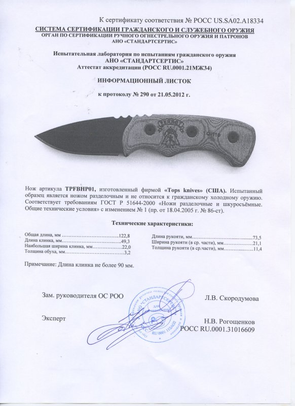 Нож нескладной TOPS TPFBHP01