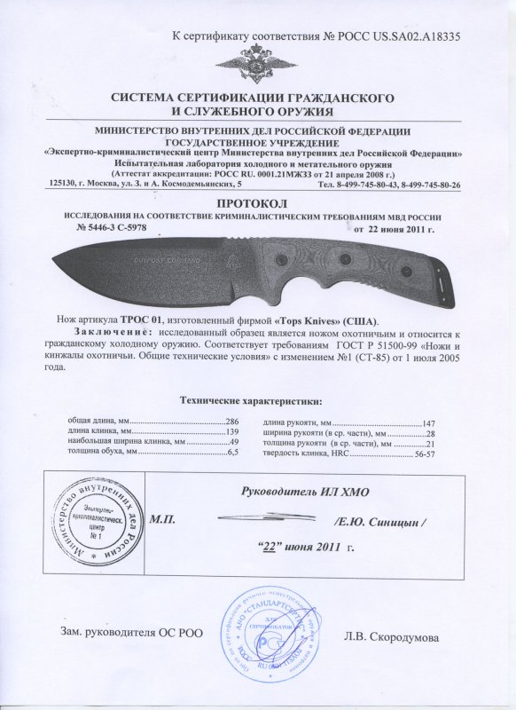 Нож нескладной TOPS ТРОС 01