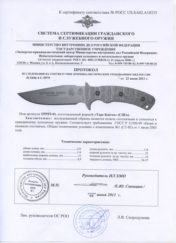 Нож нескладной TOPS TPPFS 01