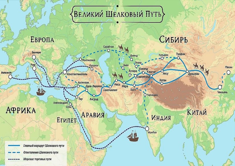 Великий шелковый путь в средние века