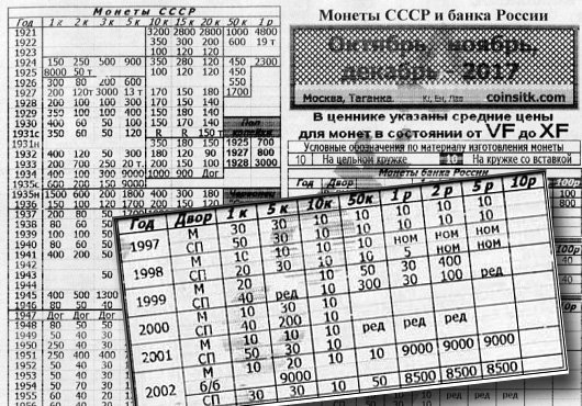 Фрагмент Таганского ценника