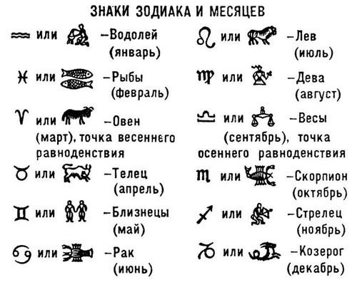 Иллюстрация БСЭ