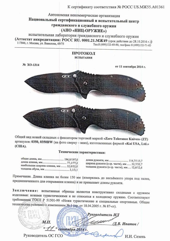 Ножи складные с фиксатором Zero Tolerance (ZT) 0350 и 0350BW