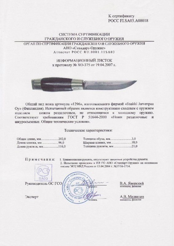 Нож нескладной Iisakki «1296»