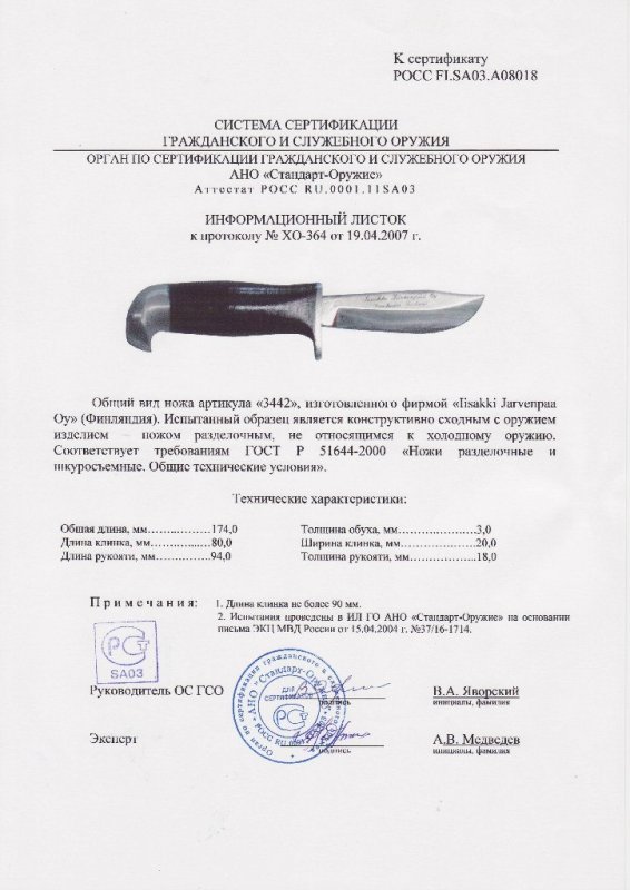 Нож нескладной Iisakki «3442»