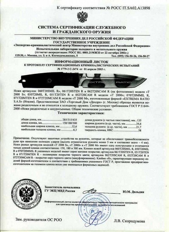 Ножи нескладные Extrema Ratio «060T20SMIL R», «061T20STEN R» и «062T20SCAM R» модели «T 2000 S», «050T20MIL R», «051T20TEN R» и «052T20CAM R» модели «T 2000», «070T20MMIL R», «071T20MTEN R» и «072T20MCAM R» модели «T 2000 М»