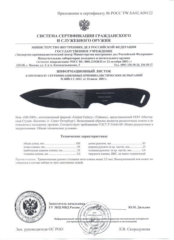 Нож нескладной United Cutlery GH-2005