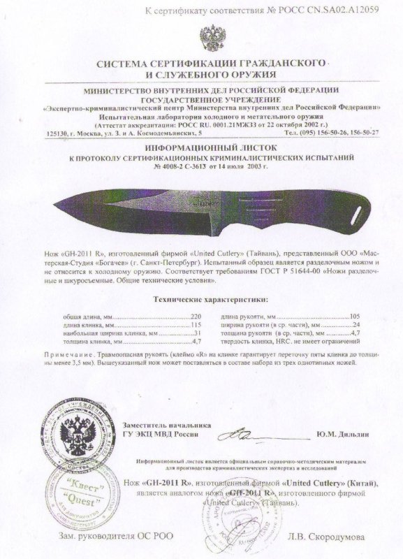 Нож нескладной United Cutlery GH-2011 R