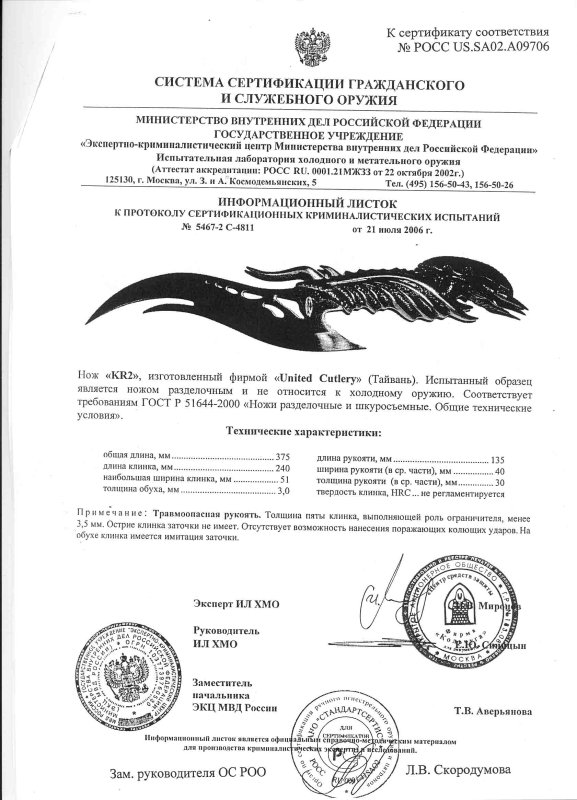 Нож нескладной United Cutlery KR2