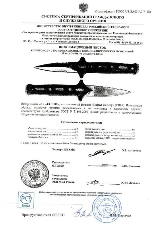 Ножи нескладные United Cutlery UC 1088