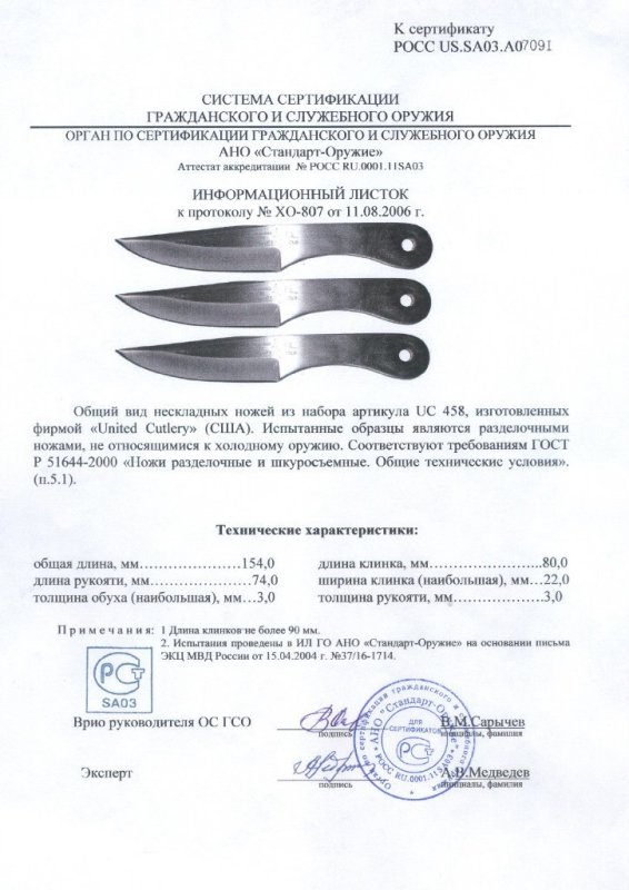Ножи нескладные United Cutlery UC 458