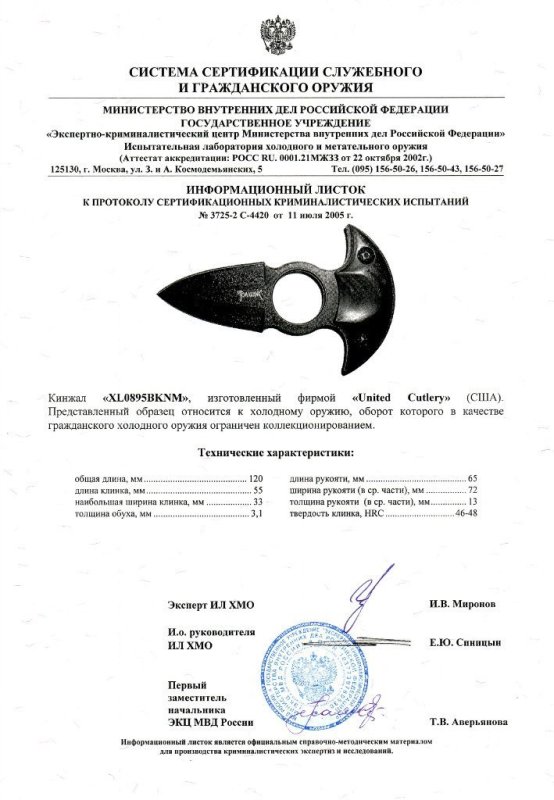 Кинжал United Cutlery XL0895BKNM