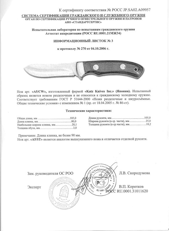 Ножи нескладные Katz «A5/CW» и «А5/ST»