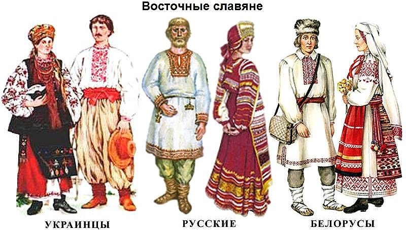 Национальная одежда восточных славян