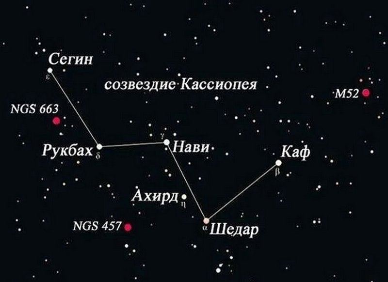Звезды и очертание созвездия Кассиопеи