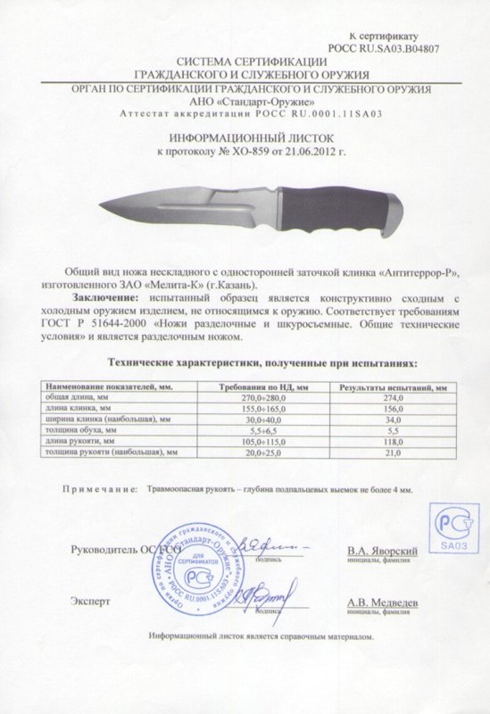 Нож нескладной Мелита «Антитеррор-Р»