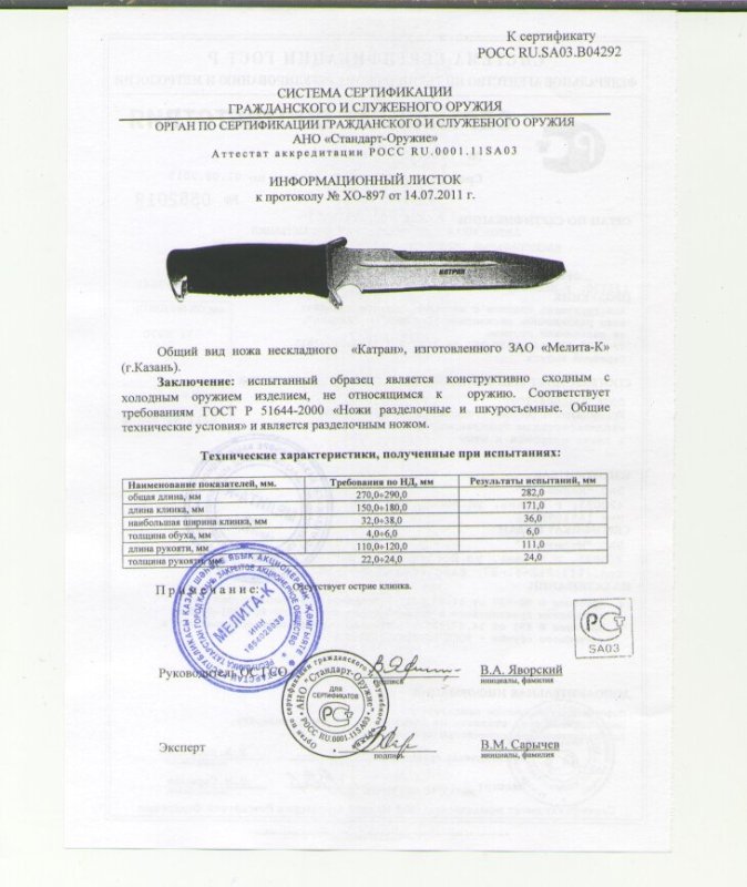 Нож нескладной Мелита «Катран»
