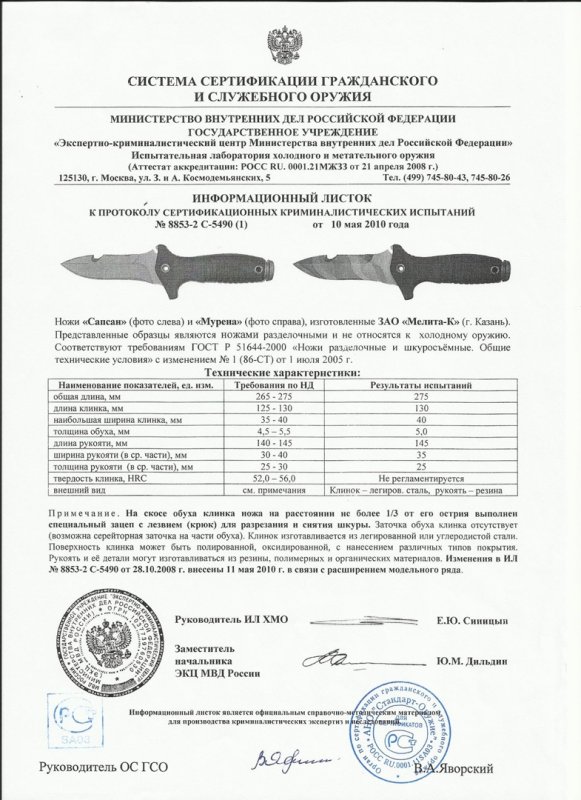 Ножи нескладные Мелита «Мурена», «Сапсан»