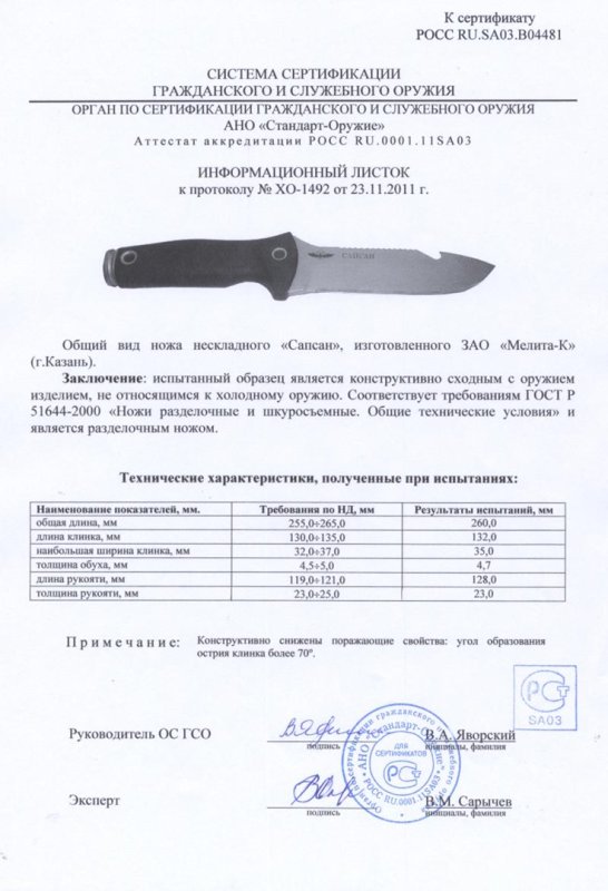 Нож нескладной Мелита «Сапсан»