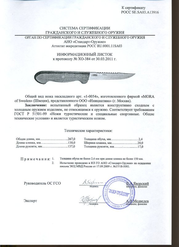 Нож нескладной Mora 1-0054