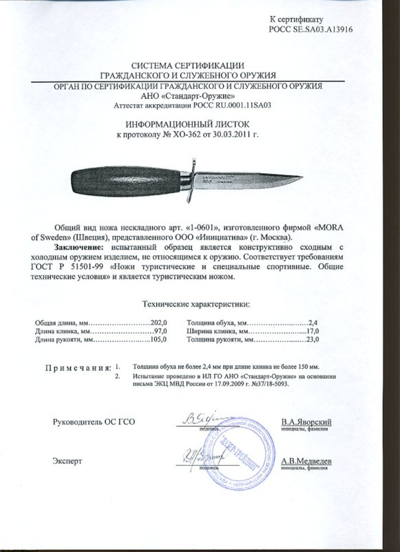 Нож нескладной Mora 1-0601