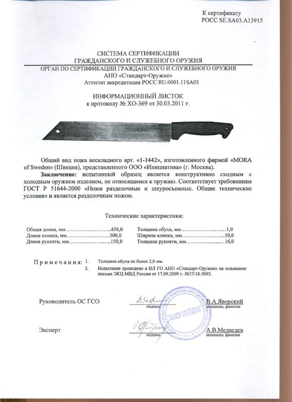 Нож нескладной Mora 1-1442