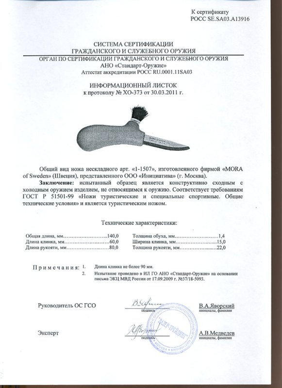 Нож нескладной Mora 1-1507