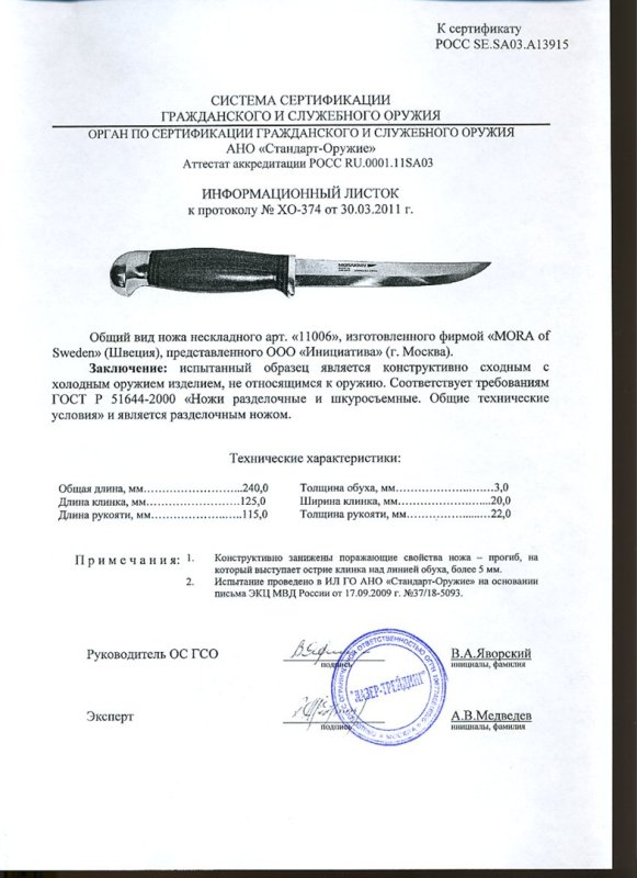 Нож нескладной Mora 11006