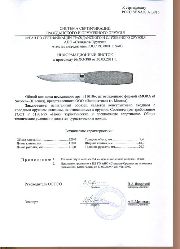 Нож нескладной Mora 11010