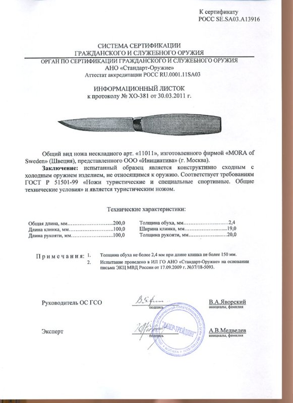 Нож нескладной Mora 11011