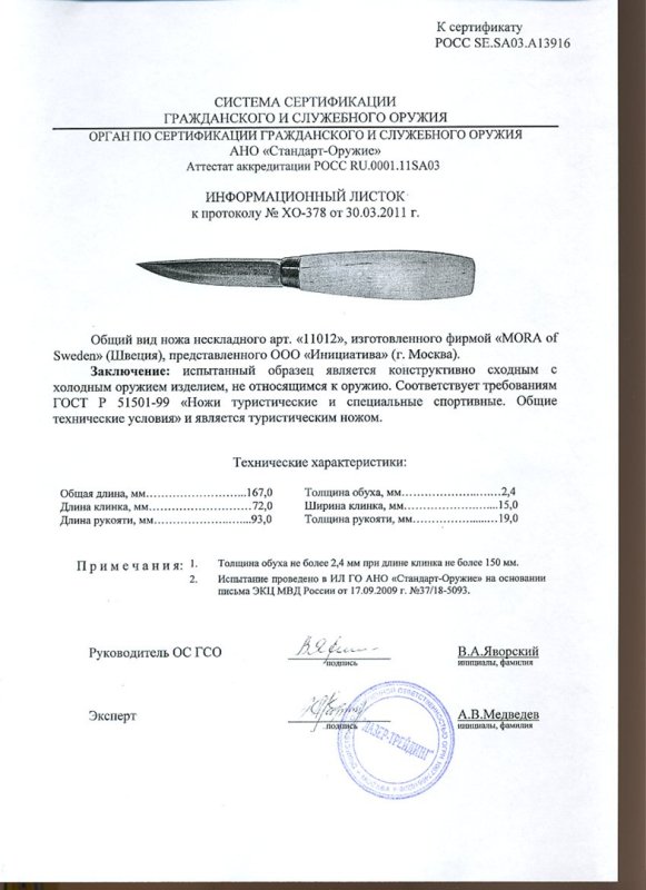 Нож нескладной Mora 11012