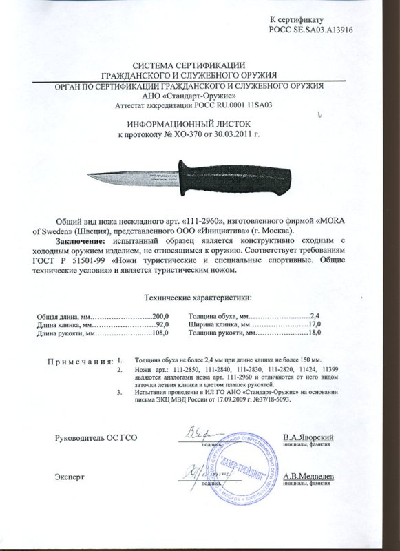 Нож нескладной Mora 111-2960 (111-2850, 111-2840, 111-2830, 111-2820, 11424, 11399)