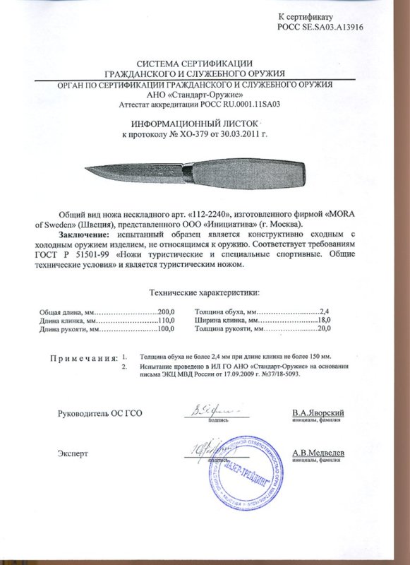 Нож нескладной Mora 112-2240