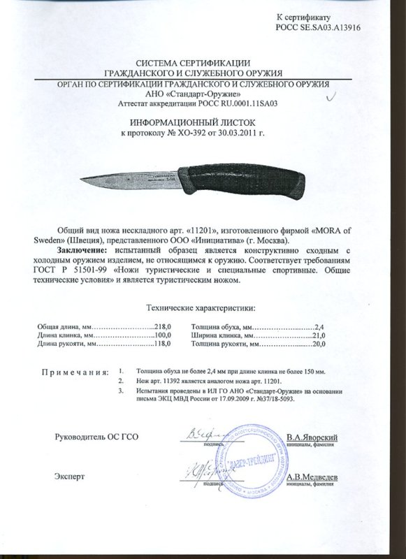 Нож нескладной Mora 11201 (11392)