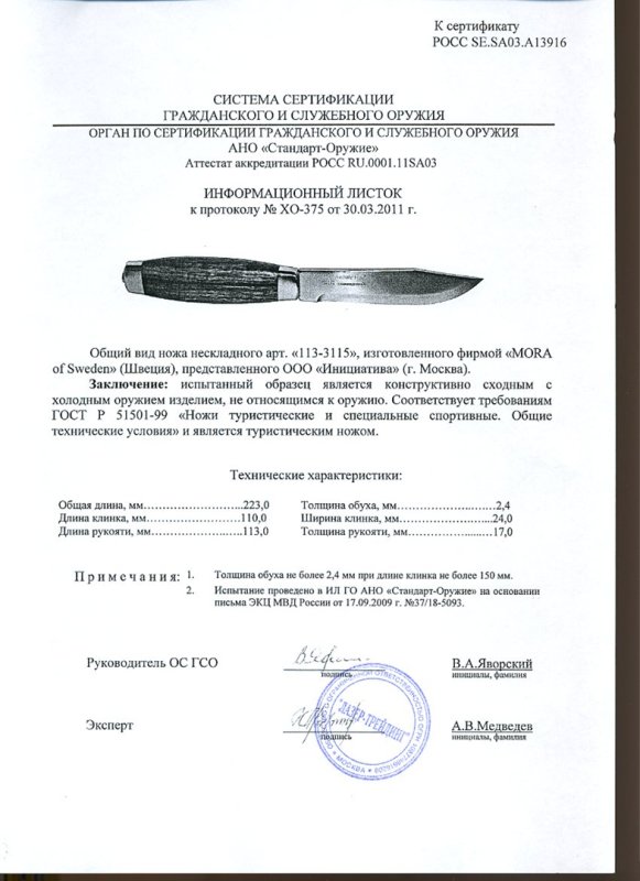 Нож нескладной Mora 113-3115