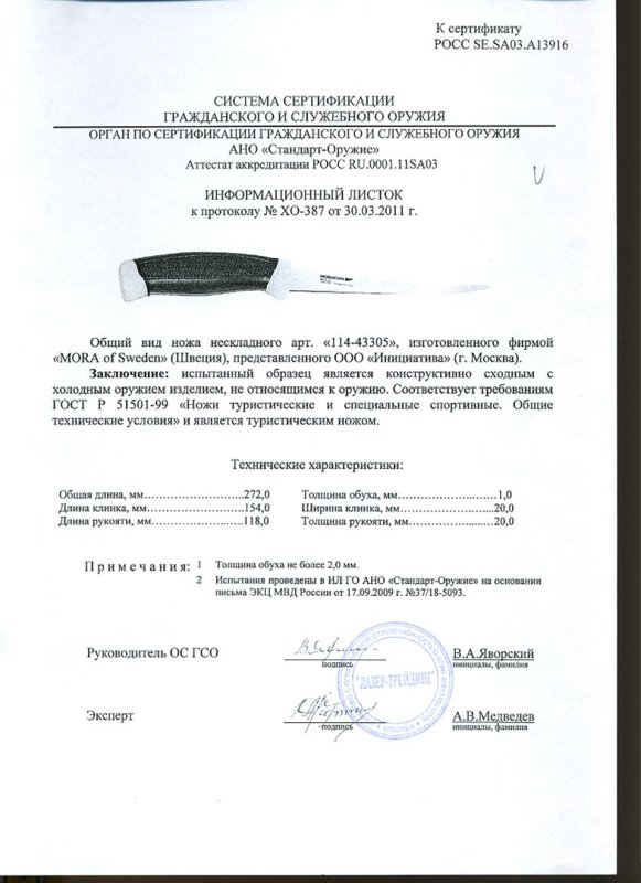 Нож нескладной Mora 114-43305