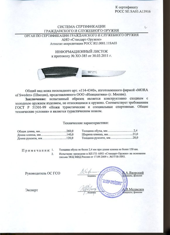 Нож нескладной Mora 114-4340
