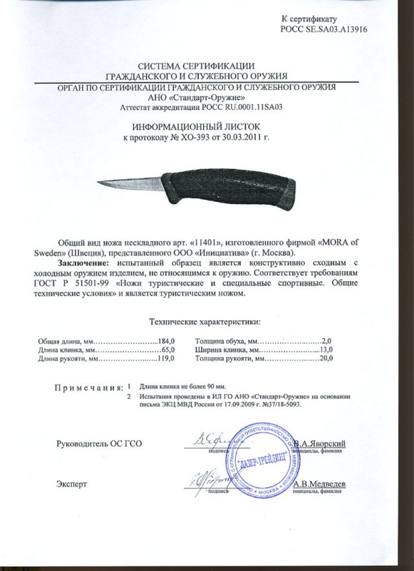 Нож нескладной Mora 11401